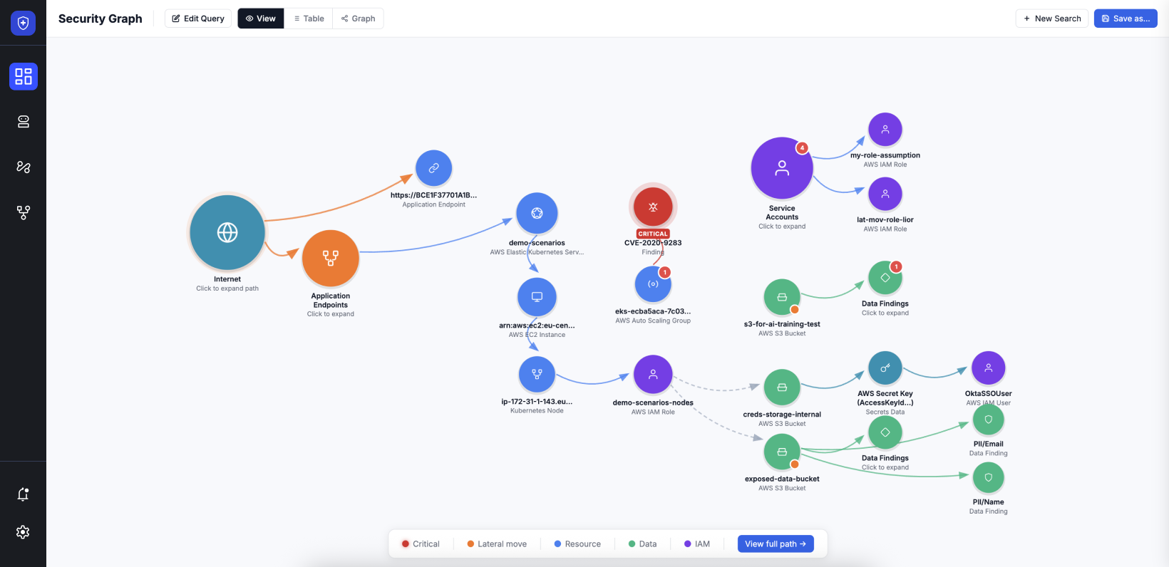 Phantom — Design Details